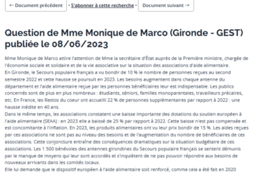 Question écrite : difficultés financières des associations d’aide alimentaire